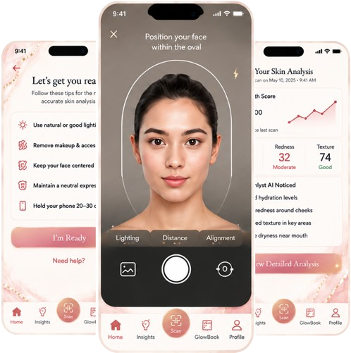 Your skincare journey, organized around you.